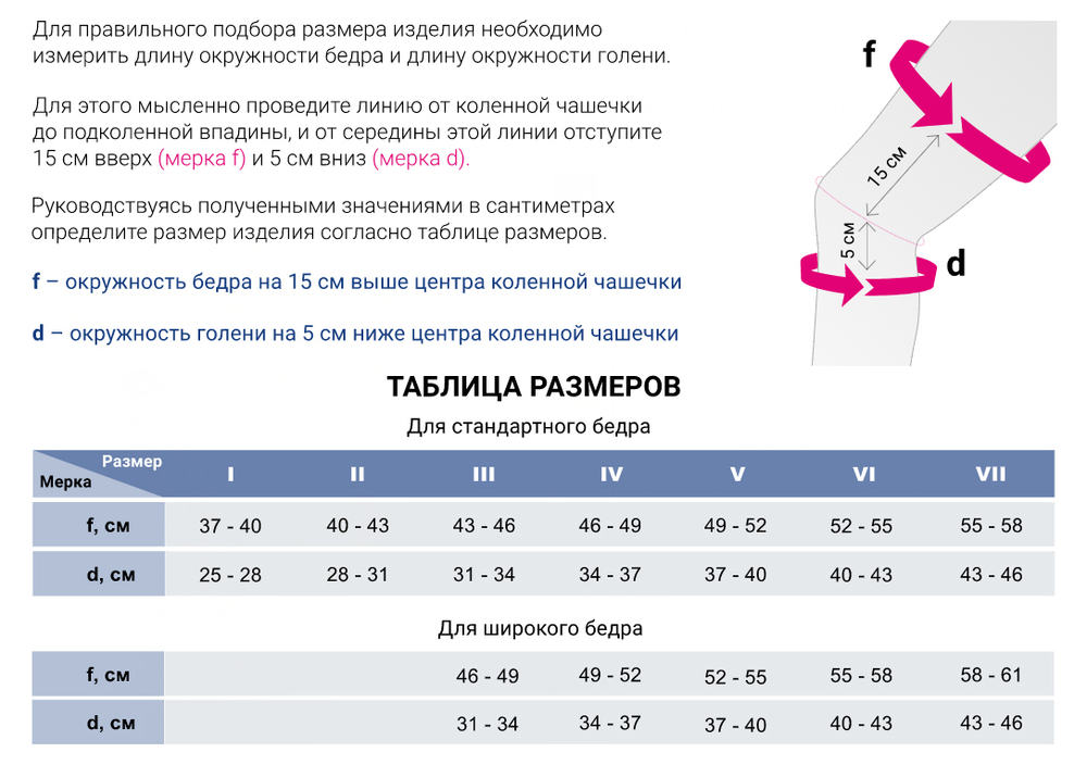 Подбор размера