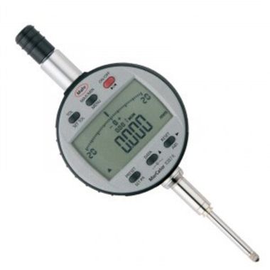 Индикаторы ИЧЦ цифровые