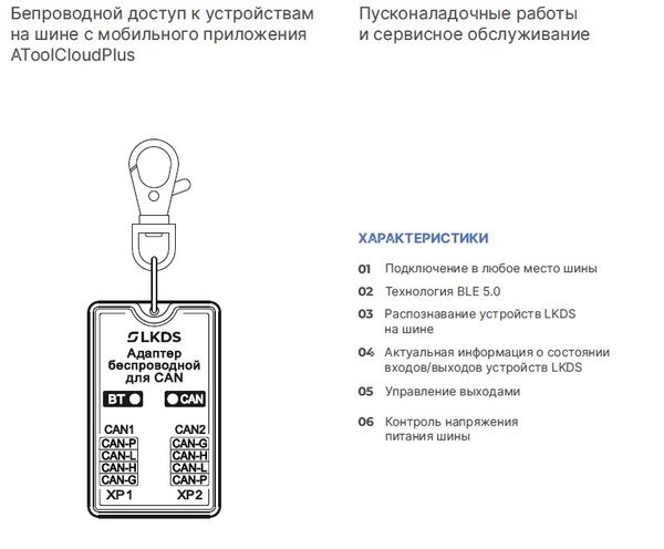 Сервисный прибор для диагностики и наладки в подарок при заказе систем связи для МГН и АСУД &quot;Обь&quot; - !