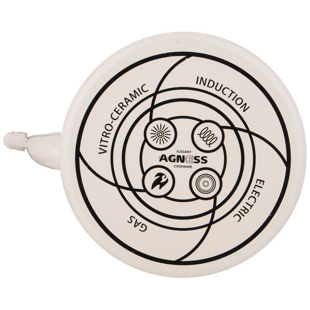 ЧАЙНИК AGNESS ЭМАЛИРОВАННЫЙ СЕРИЯ "ФРУКТЫ" 4 Л