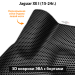 Передние автомобильные коврики ЭВА с бортами для Jaguar XE I (15-24г.)
