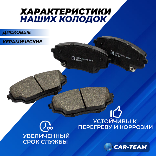 Колодки тормозные передние (керамические) Changan UNI-V, CS55 (арт. ZCP-1328)