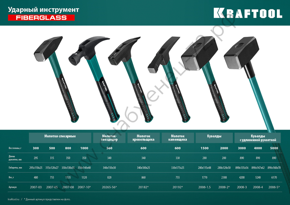 KRAFTOOL Fiberglass 1.5 кг, Кувалда (2008-1.5)