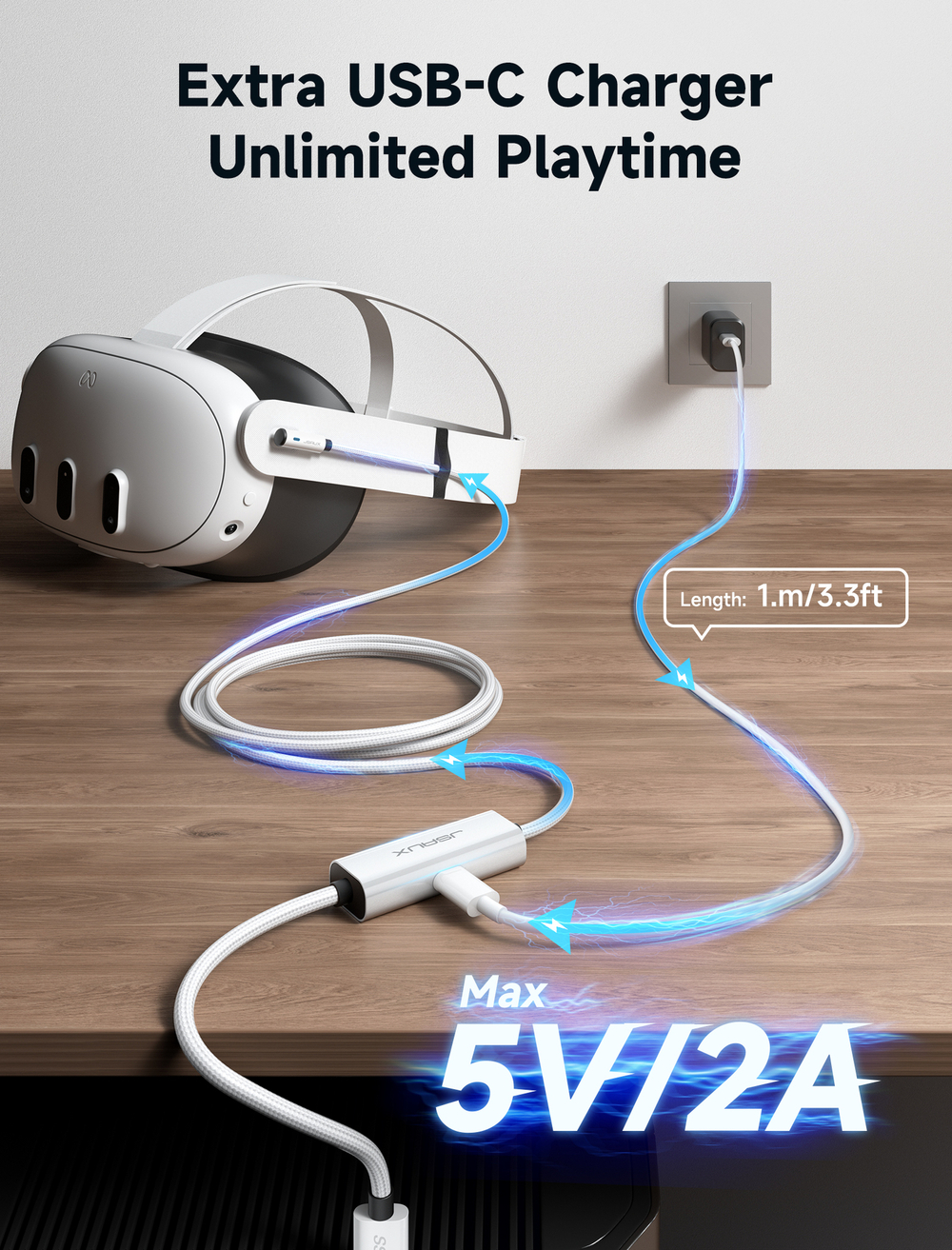 JSAUX USB 3.0 высокоскоростное зарядное устройство совместимо с Quest 2 1 Pro Pico 4, USB-C 2-в-1 кабель для Meta/Oculus Quest 2 аксессуары CD0044(A)