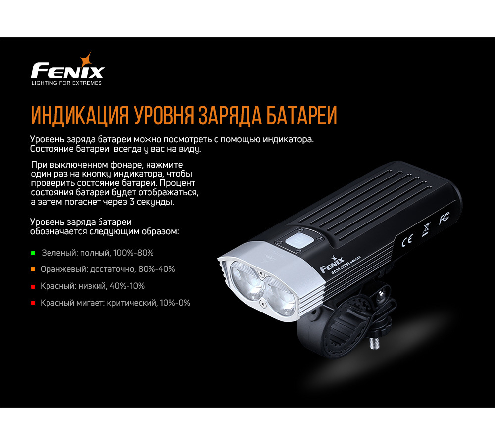 Велофара Fenix BC30V20