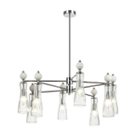 8268/8 NEOCLASSI LN26 160 хром/белый/прозрачный, металл/керамика/стекло Люстра Е14 8*40W 220V EMILY