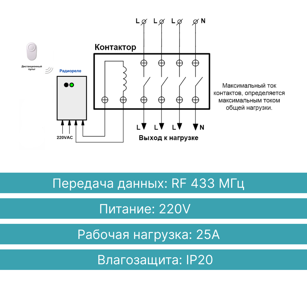 Контактор GRITT Electric  25А 220AC c дистанционным управлением, A2101R