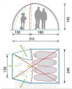 Палатка Alexika Minnesota 3 Luxe