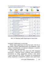 Cборник KPI-DRIVE #1 / KPI и Дистрибьюция #1