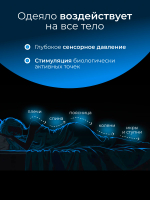 Утяжеленное одеяло 1.5 спальное охлаждающее 12 кг 140х200 см