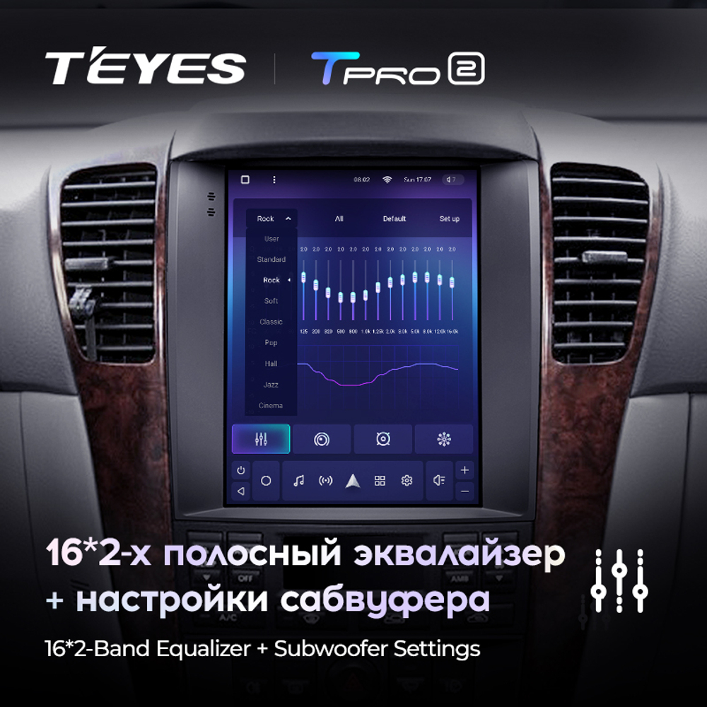 Teyes TPRO 2 9.7"для KIA Sorento 2002-2006