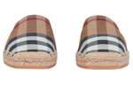Burberry (Женская размерная сетка)