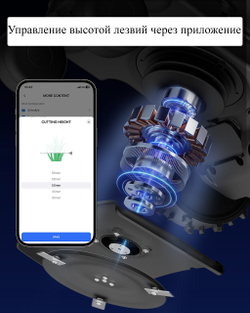 Робот-газонокосилка ANTHBOT PION 1000 с проводной навигацией для участков 600–1000 м² (6–10 соток)