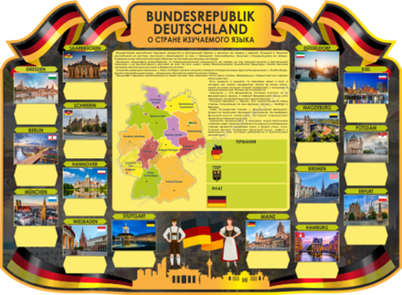 Резной стенд "Федеративная Республика Германия"