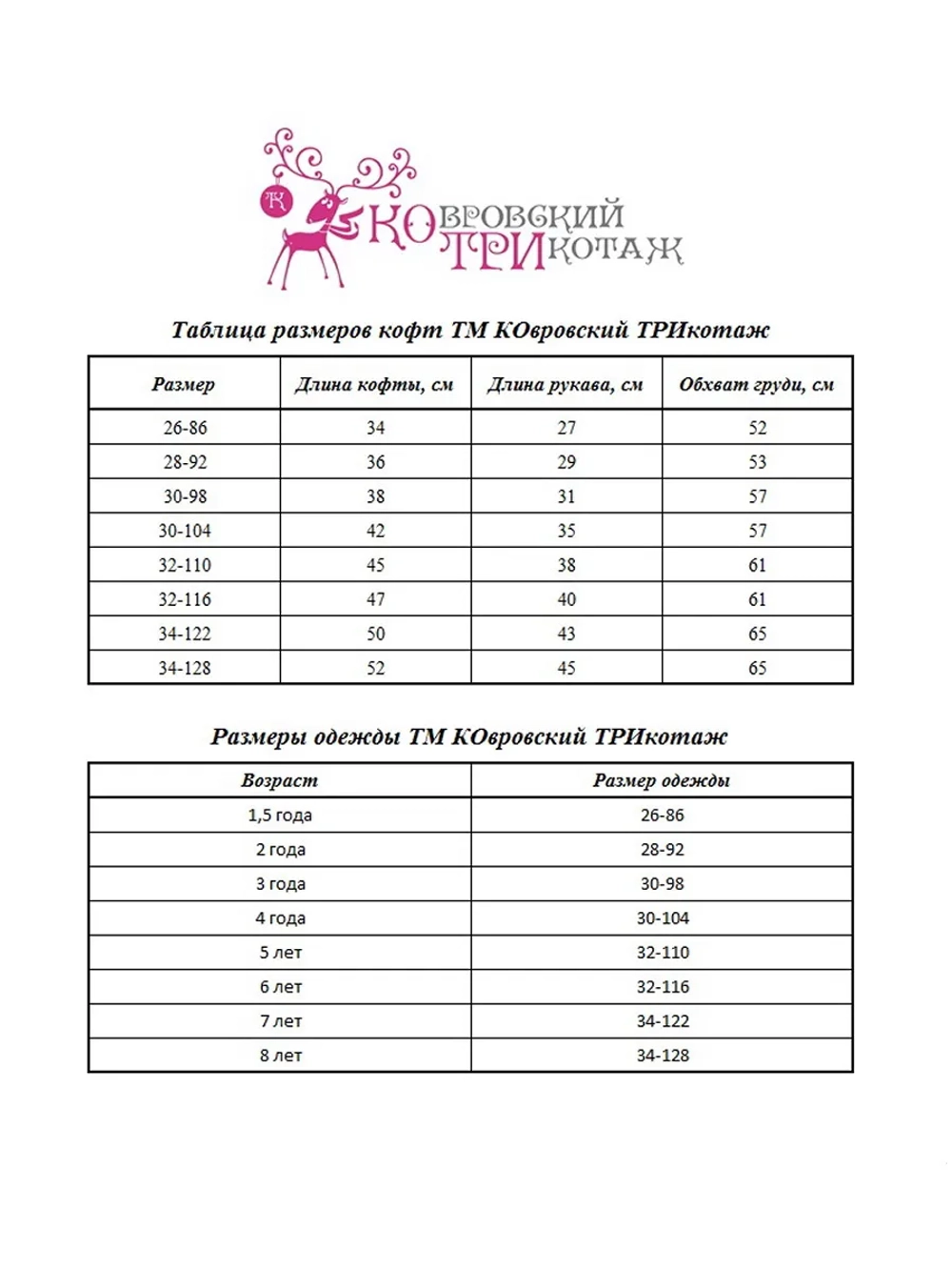Кофта вязаная на молнии