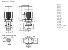 Одноступенчатый насос IPN 65/255-30,0/2