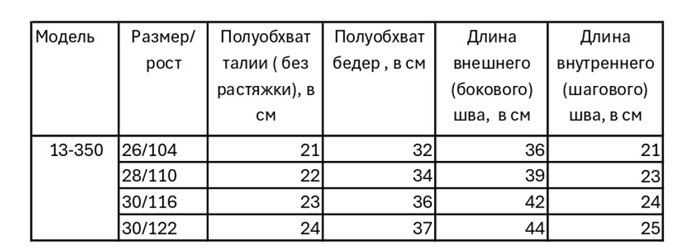 Шорты трикотажные для мальчика 4-7 лет Fleur de Vie
