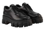 Prada Monolith 5.5Cm (Женская размерная сетка)