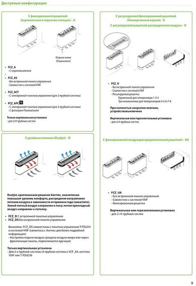 Напольно-потолочный фанкойл до 3.5 кВт Aermec FCZ 350 ACT — (3)