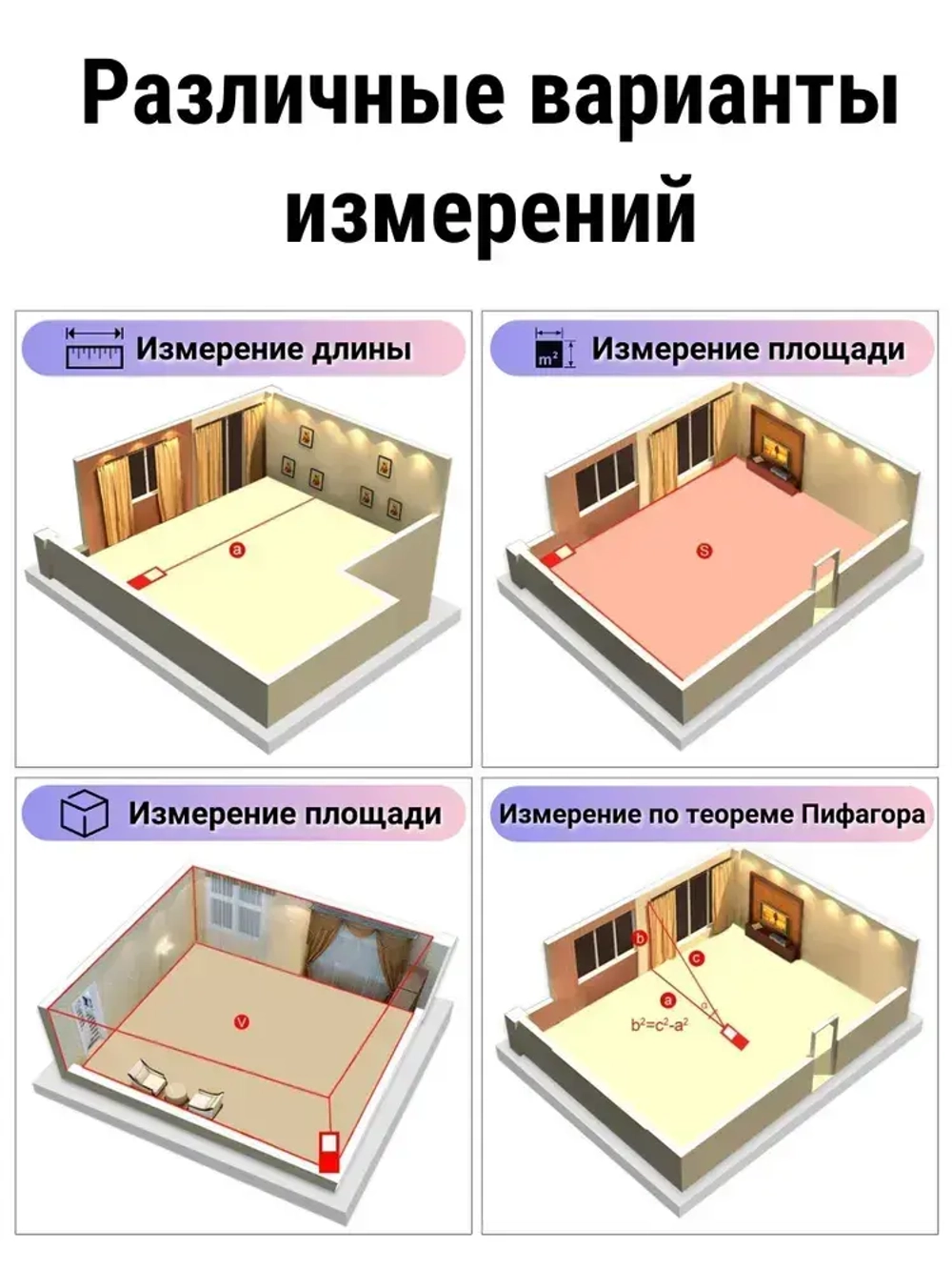 SNDWAY Дальномер 50 м ±2 мм