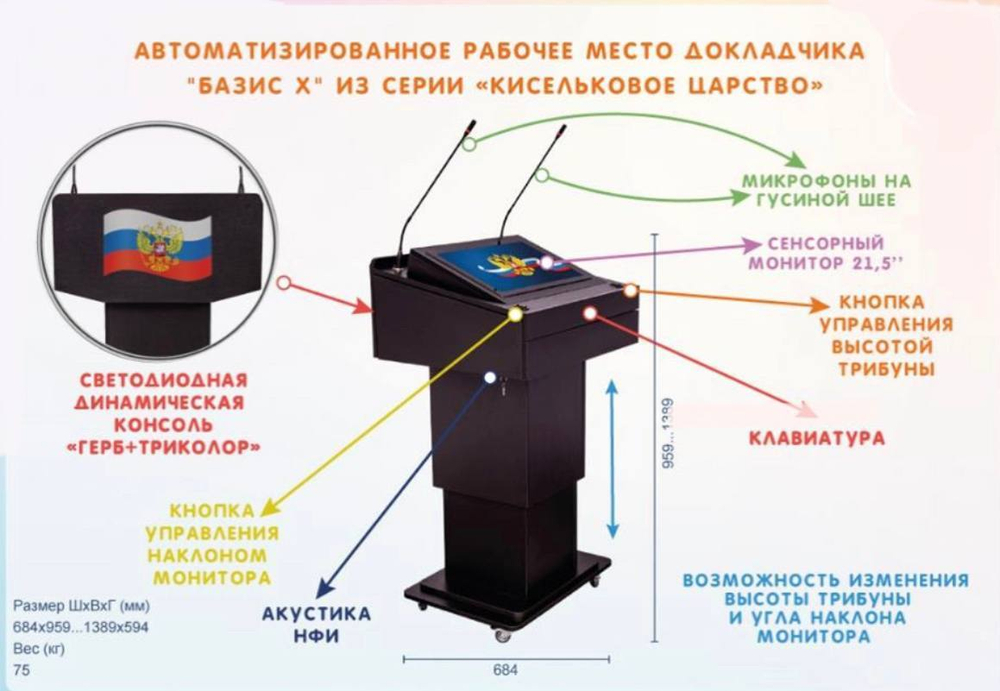 Интерактивная трибуна докладчика