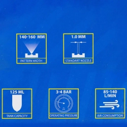 Краскораспылитель мини с боковым метал. бачком (125мл, 1.0мм, 2.0bar, 50-100 л/мин, присоед. резьба 1/4'') Partner PA-F2