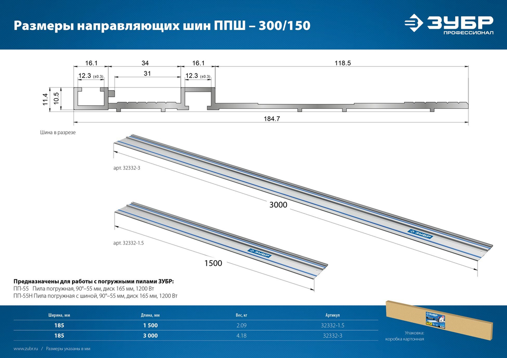 ЗУБР ППШ-150 1500 мм шина направляющая