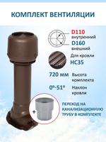 Вент. выход утепленный c колпаком D160 высотой Н-700 с переходом D110, для кровельного профнастила 35мм