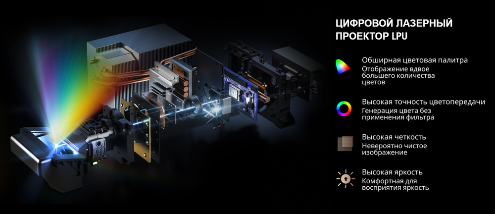УКФ Проектор Hisense Starlight S1 Pro