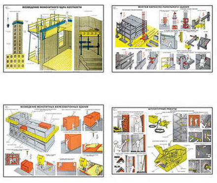 Плакаты ПРОФТЕХ "Строительно-монтажные работы" (20 пл, винил, 70х100)