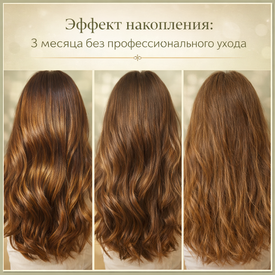 Эффект накопления: что будет, если 3 месяца не использовать профессиональный уход