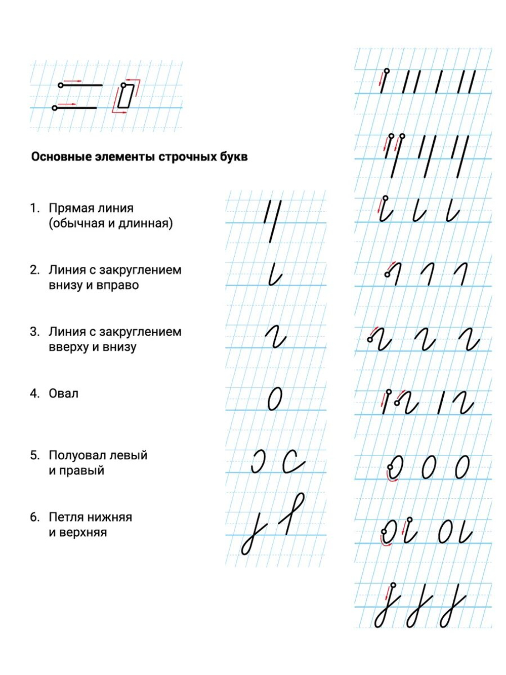 Набор тетрадей для прописей №1, 10 шт