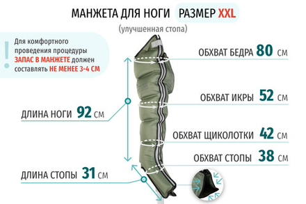 Seven Liner (Zam) Манжеты для ног (закрытые шланги), XXL (новый тип стопы, без аппарата)