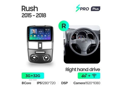 Магнитола Teyes SPRO Plus 3-32 Toyota Rush J200 1 (правый руль) 2015-2018 9.0"