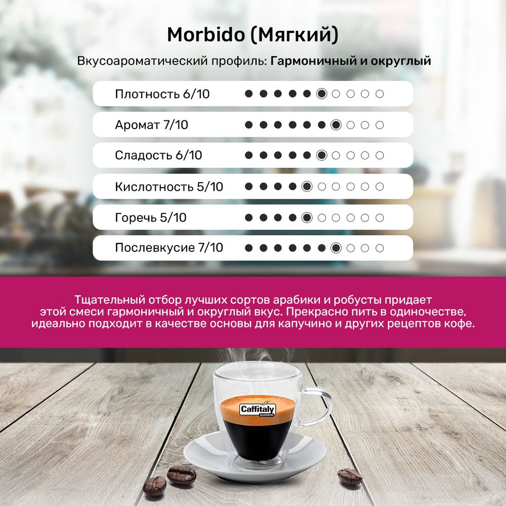 Кофе в капсулах Caffitaly Morbido