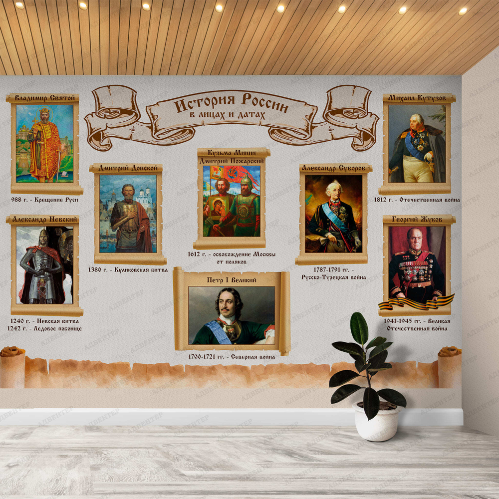 Фотообои для кабинета истории История России в датах и лицах 144
