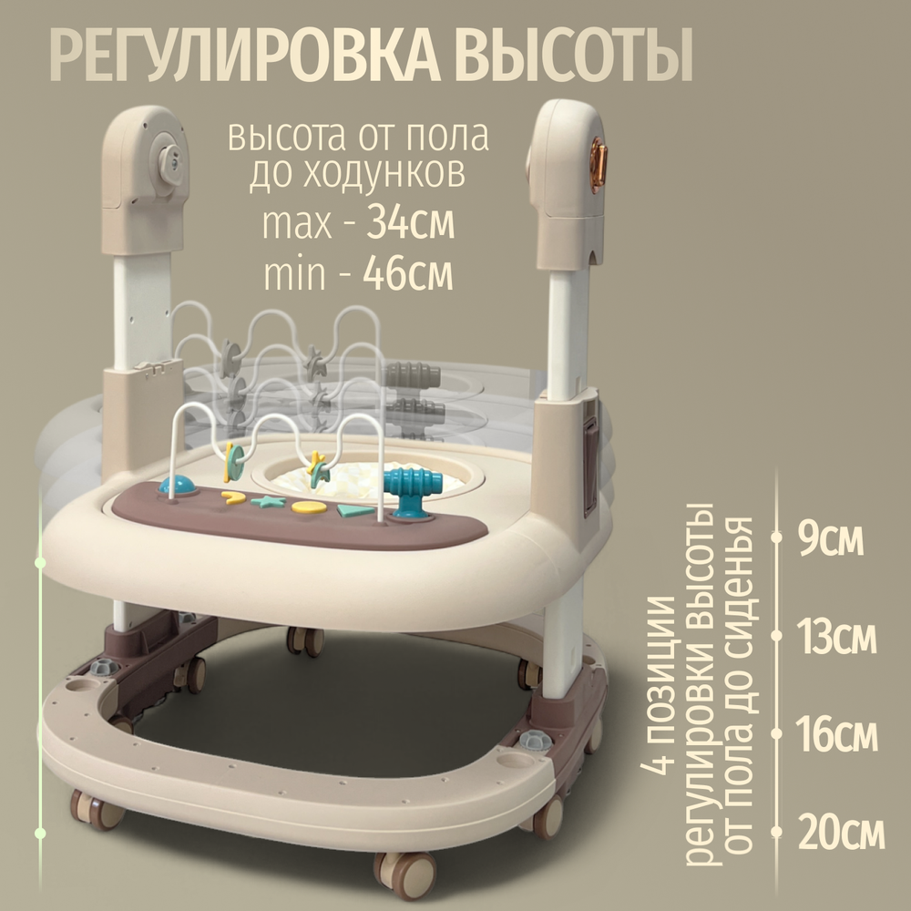 Многофункциональный стульчик для кормления 5в1 William