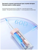 Ирригатор портативный Xiaomi Mijia Electric Flusher MEO702 розовый