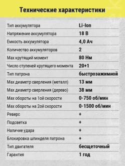 Дрель-шуруповерт аккумуляторная ударная Zitrek Green Impact 18V (18В, Li-ion 2x4.0Ач)