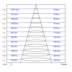 TR3 - 18 BK Трековый Светильник ЭРА 18Вт черный SMD | Без бренда