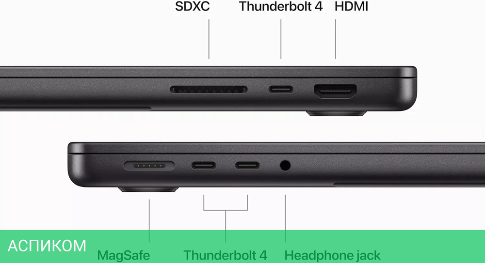 Ноутбук Apple Macbook Pro 14.2" M3 Pro 2023 Z1AU001YR