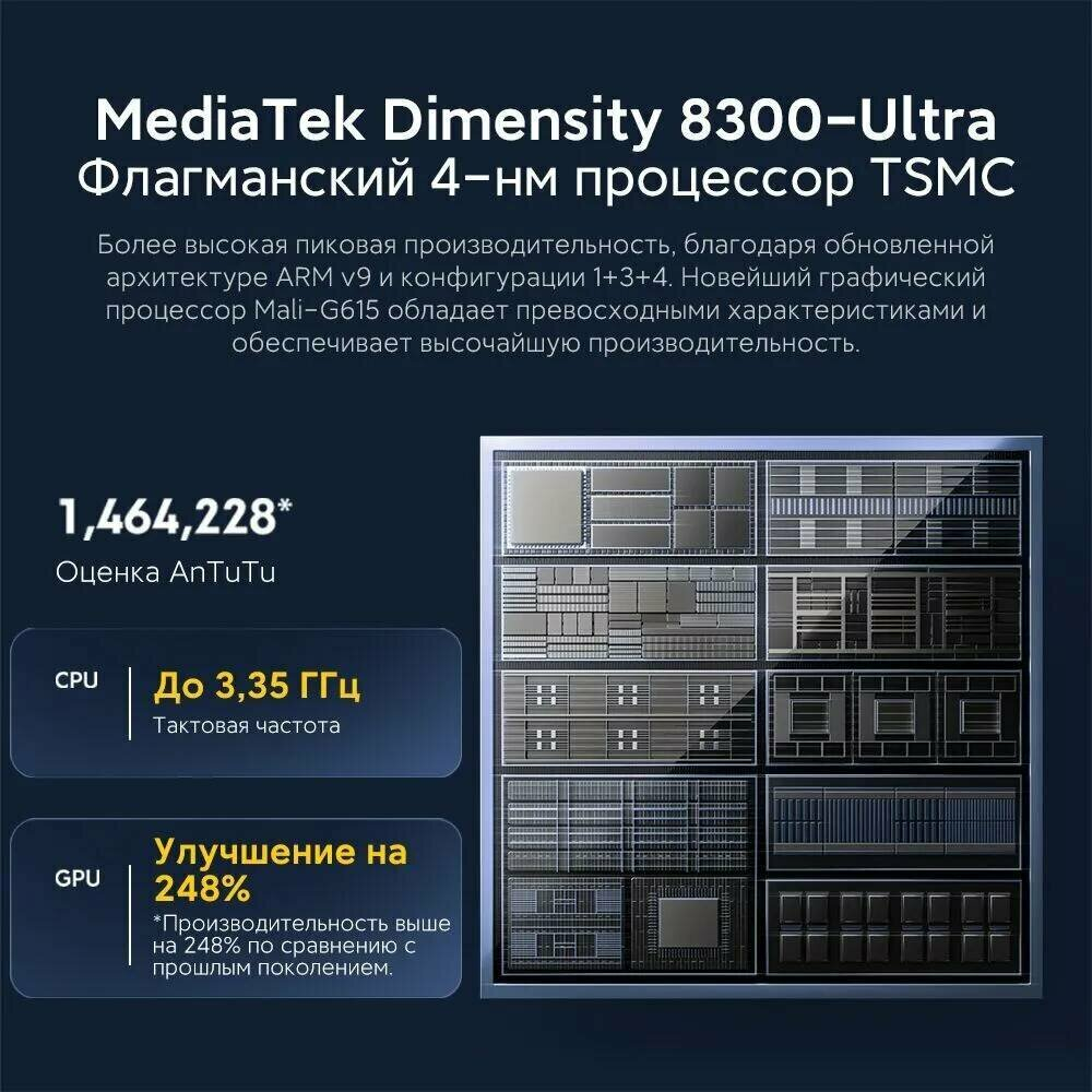Смартфон Xiaomi POCO X6 Pro 12/512 ГБ Global, Dual nano SIM, черный