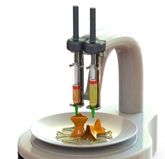Пищевые 3D Принтеры
