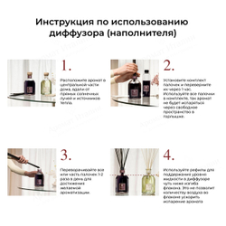 Albero di Natale (Рождественская ель) рефил, 500 мл