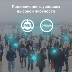 Точка доступа TP-Link Omada EAP245