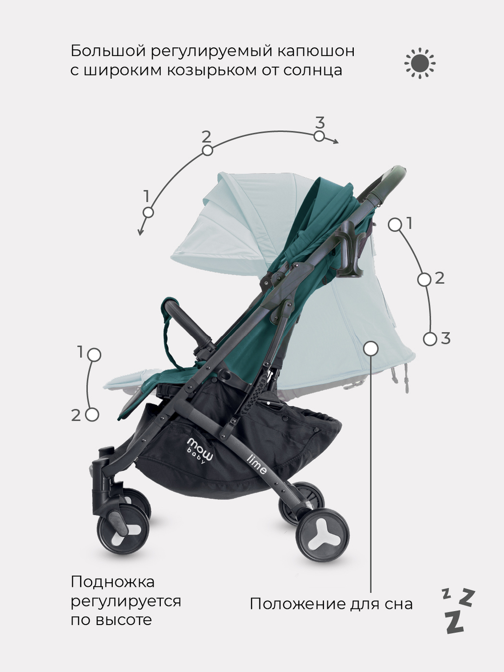 Коляска детская MOWBaby "LIME" MB100 Ultragreen