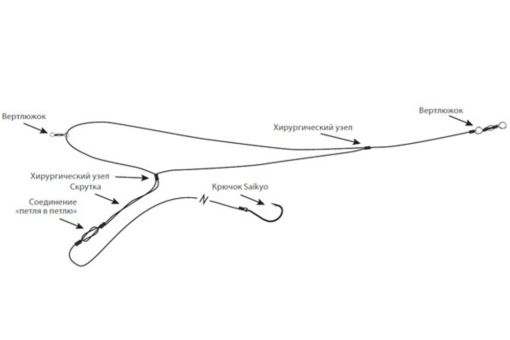 Оснастка фидерная ECOPRO  несиметричная петля крючок № 6