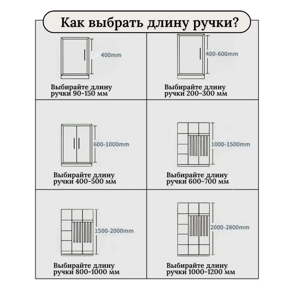Ручка торцевая 1000 мм чёрная 2шт.