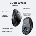 Мышь оптическая беcпроводная MU001, 2.4 GHz&BT, Black UGREEN 90395