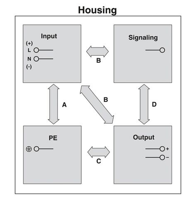 1046881 - QUINT4-PS/24DC/24DC/20/SC/+ - Преобразователь DC/DC